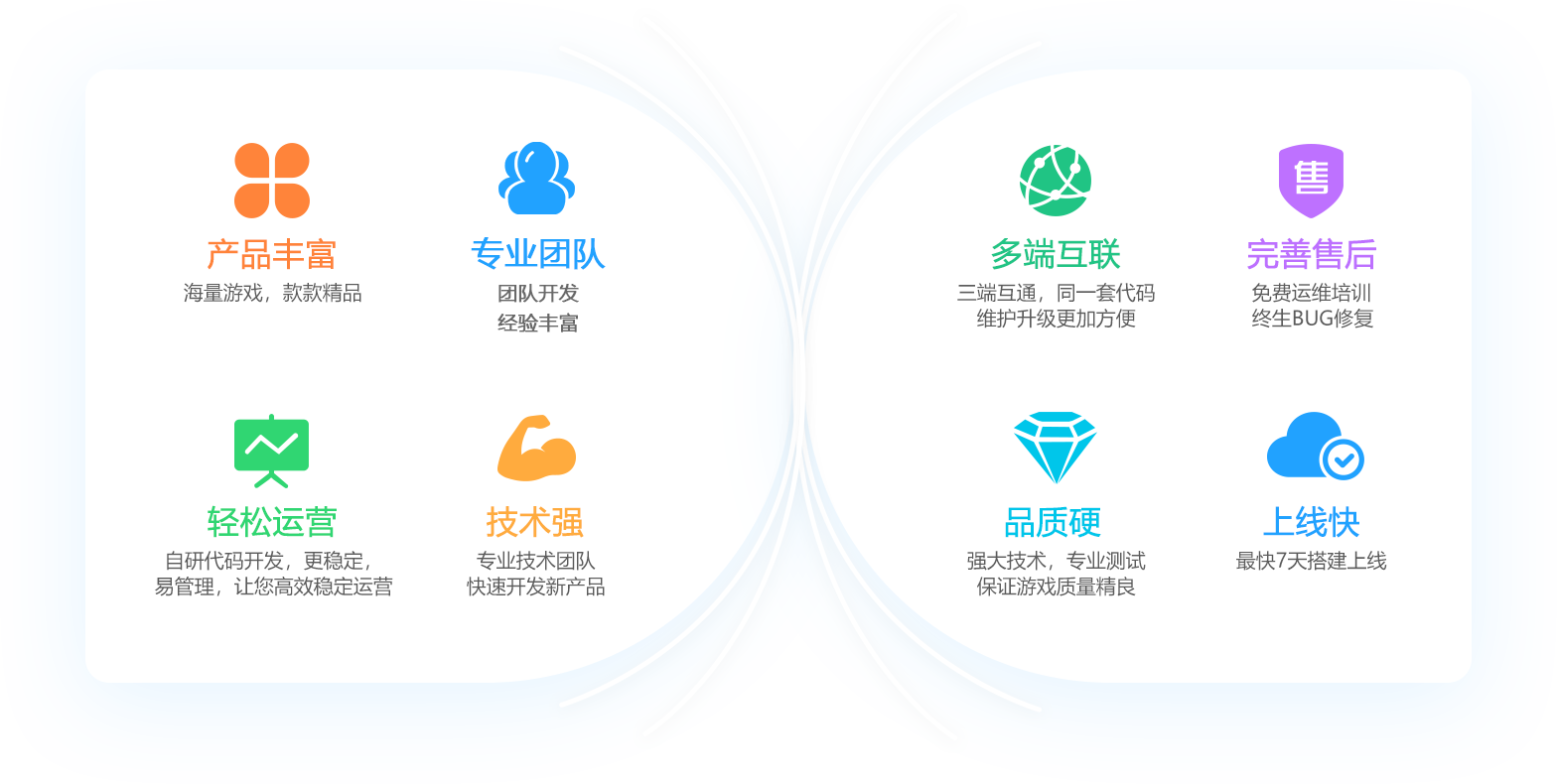 精品游戲開發